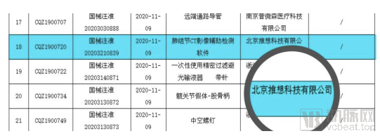 国药监开出首张肺结节AI三类证:归属于总部位于北京的推想科技